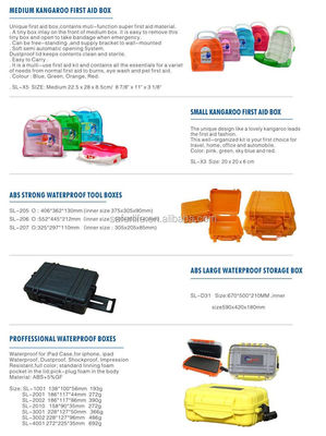 OEM High quality hard plastic carrying cases storage box
