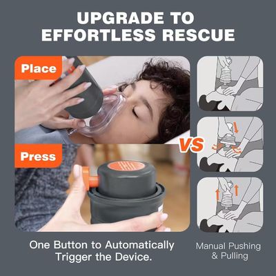Portable Anti Choking Device Strong Suction Automatic Choking Rescue Device for Kids and Adults with 3 Masks