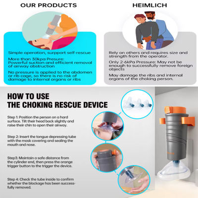 Portable Anti Choking Device Strong Suction Automatic Choking Rescue Device for Kids and Adults with 3 Masks